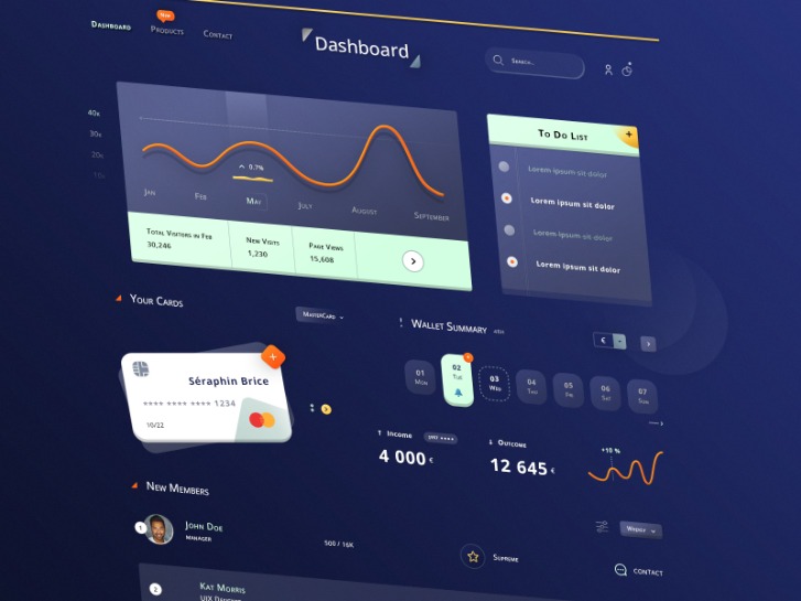 buying credit cards on dark web