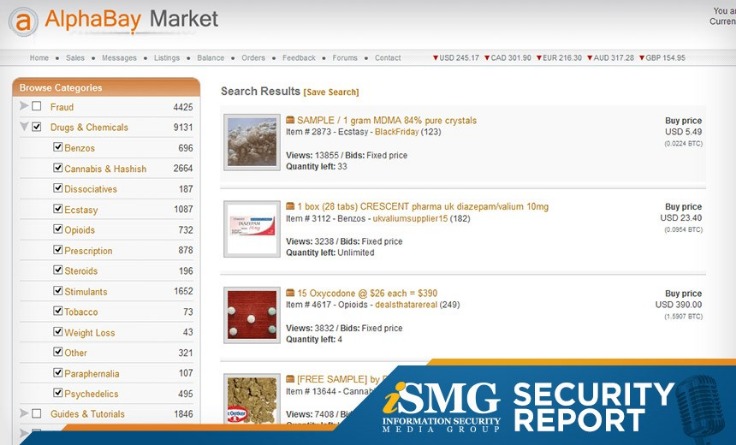 are there any active darknet markets