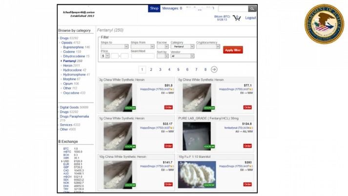 best darknet market links