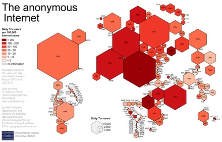 wikipedia darknet market