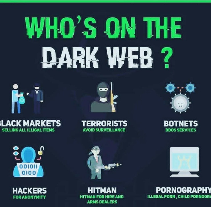 tor markets 2023