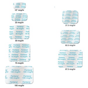 where can i buy fentanyl online
