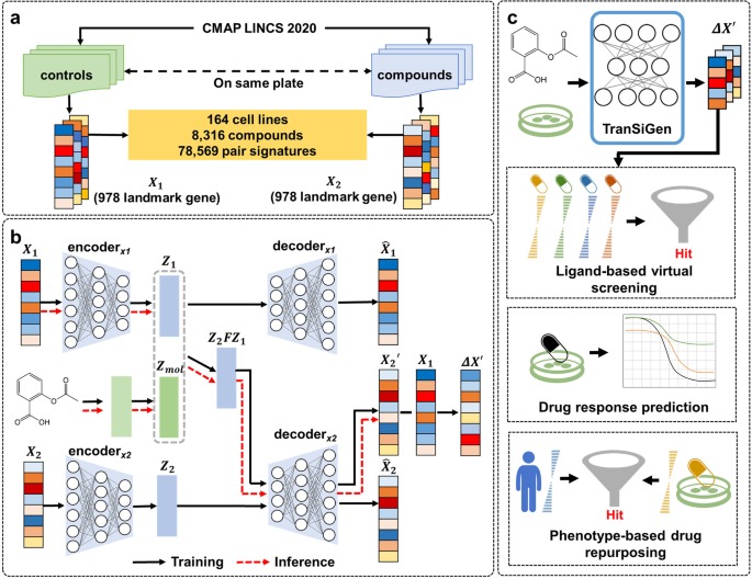 deep web drug markets