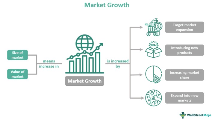 market street darknet