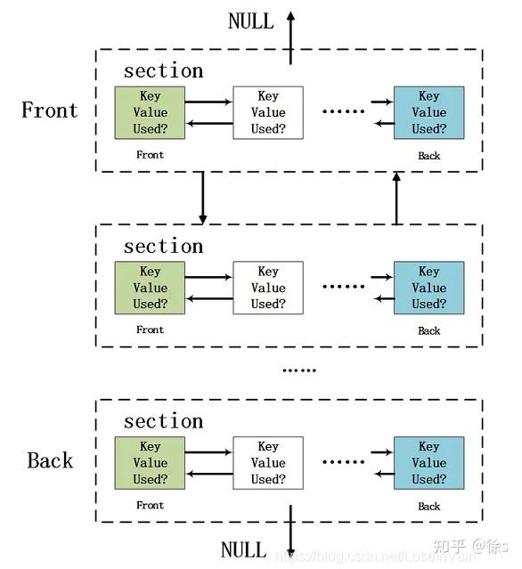 darknet wiki link