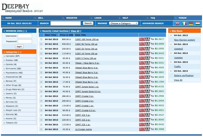 legit darknet markets