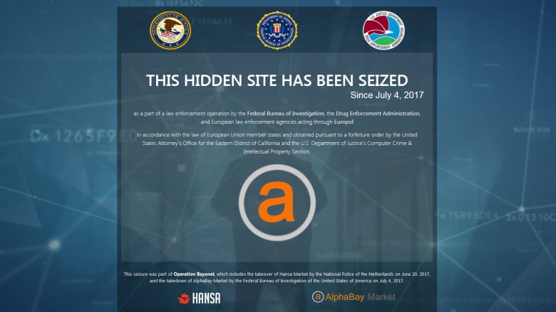 active darknet markets